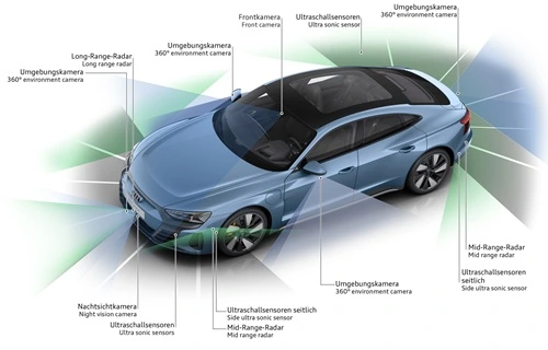Audi e-tron Förarassistanssystem